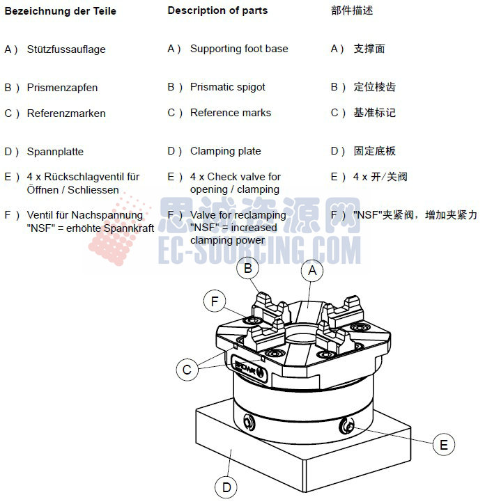 ER-012299 erowa 快速卡盤連底座《nsf》規(guī)格