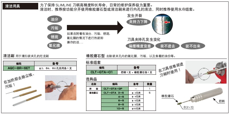 日本MST溫風式熱裝裝置