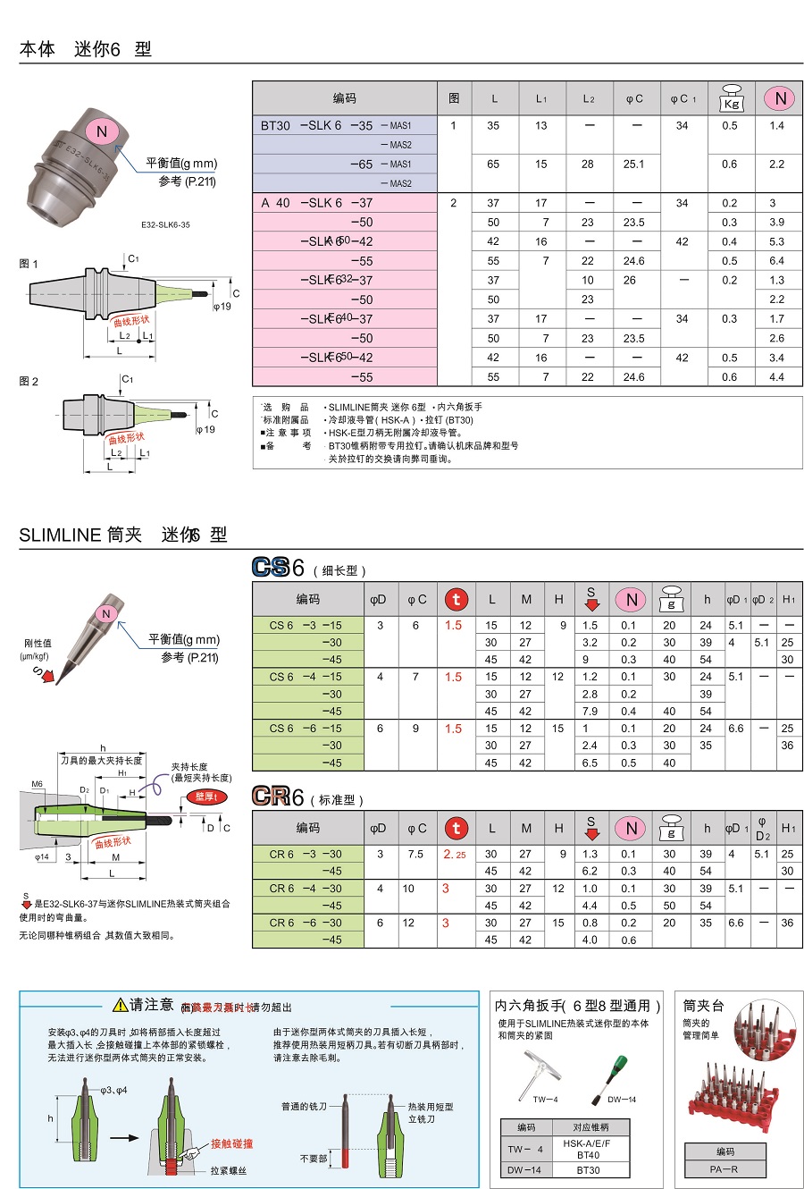 日本MST熱縮刀柄-兩體型