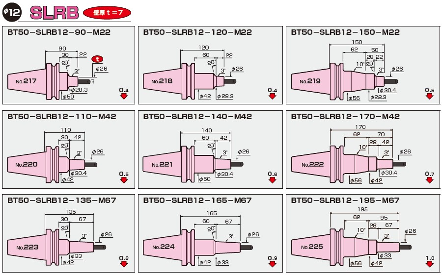 BT50-日本MST一體式熱縮刀柄