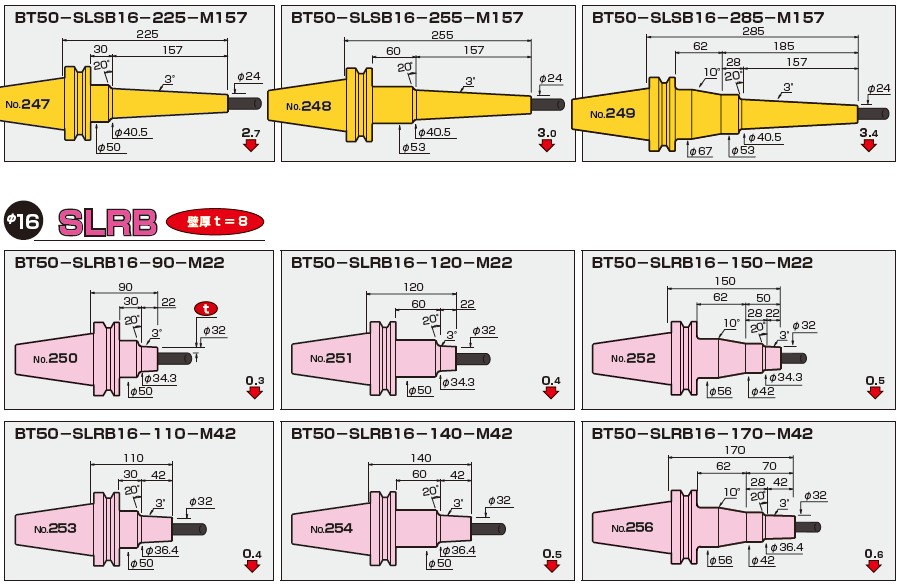 BT50-日本MST一體式熱縮刀柄