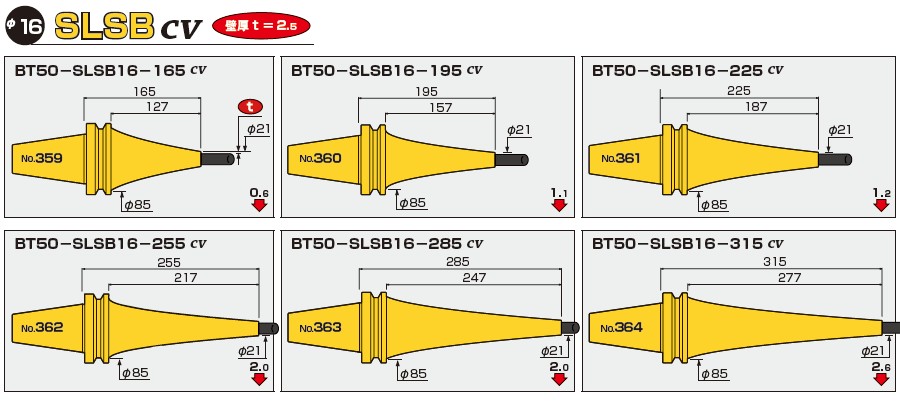 BT50-日本MST一體式熱縮刀柄