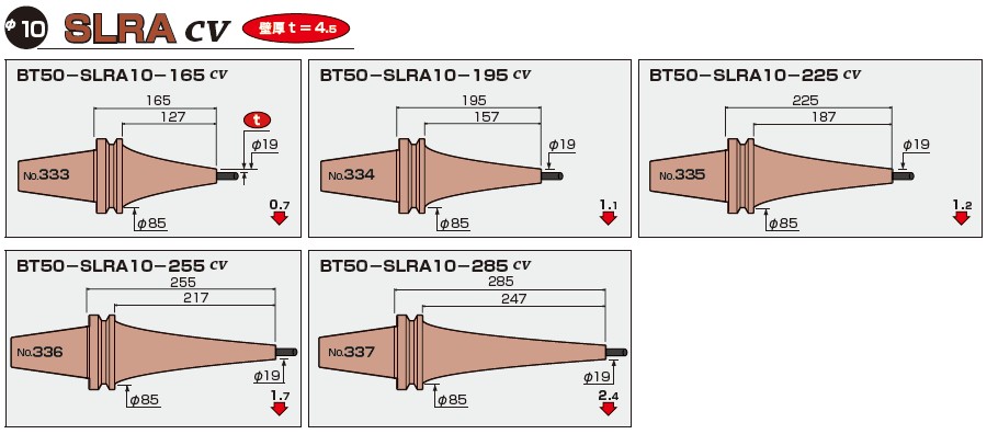 BT50-日本MST一體式熱縮刀柄