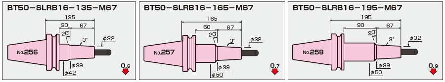 BT50-日本MST一體式熱縮刀柄