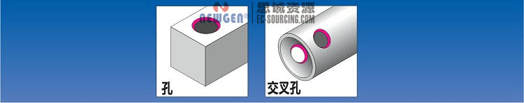 RC2000 諾佳(noga) 中規格翻轉式修邊器