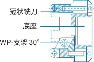 德國DWT坡口機MF2-25