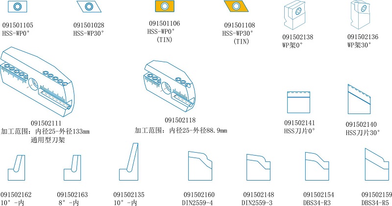 德國DWT坡口機MF4