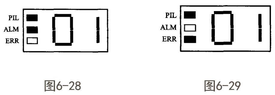 FANUC數(shù)控系統(tǒng)