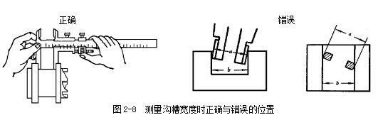 游標卡尺