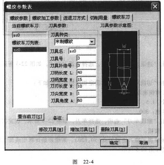 數控車床