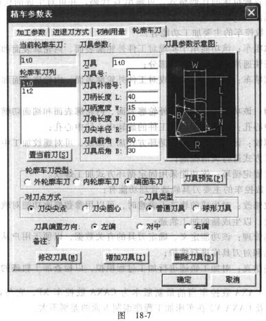 數控車床