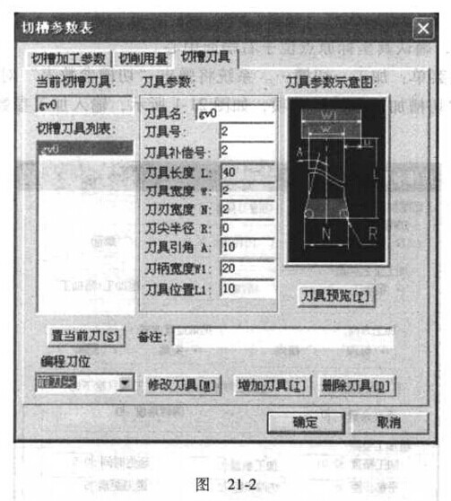 數控車床