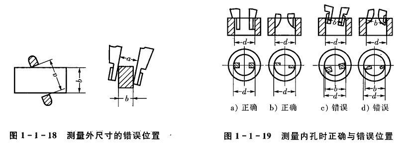 游標卡尺