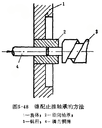 杠桿百分表