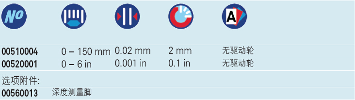 瑞士TESA ETALON 125型 帶表卡尺