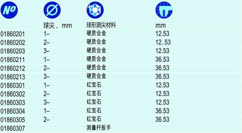 瑞士TESA杠桿指示表