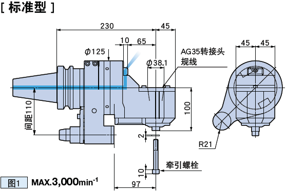 日本BIG 90°角度頭 中心內冷型