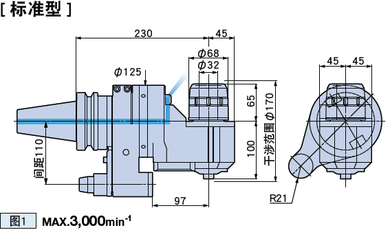 日本BIG 90°角度頭 中心內冷型