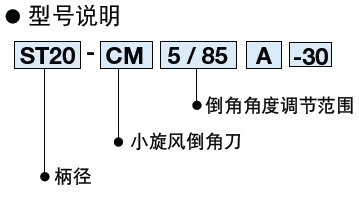 日本BIG 角度可調式倒角刀 小旋風倒角刀 萬能型