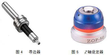 數控機床對刀原理與應用探討