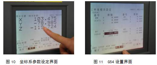 數控機床對刀原理與應用探討