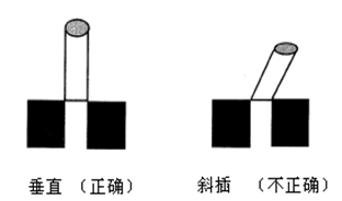 測量工具有哪些，如何選擇合適的量具？