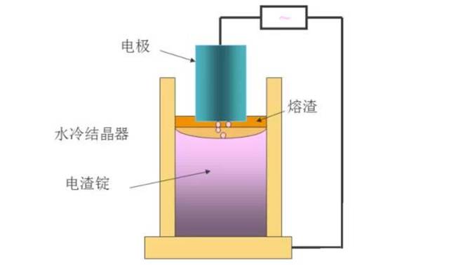 進(jìn)口模具鋼材有哪些參數(shù)性能資料