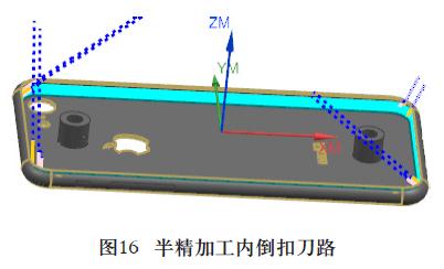 IPhone 手機殼的五軸數控加工案例