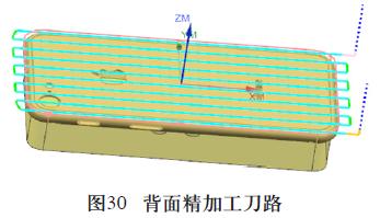 IPhone 手機殼的五軸數控加工案例