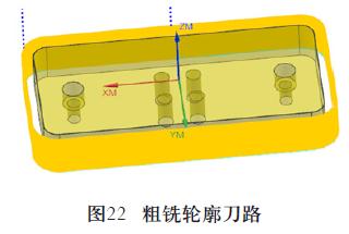 IPhone 手機殼的五軸數控加工案例