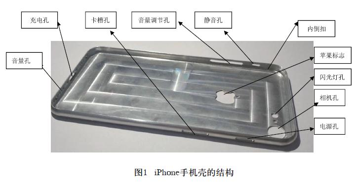 IPhone 手機殼的五軸數控加工案例