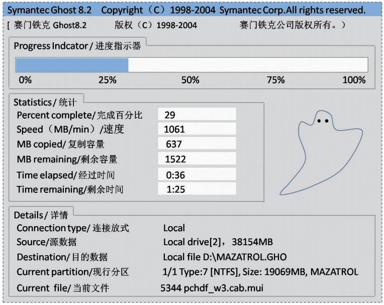 Mazak機床硬盤數據備份與還原