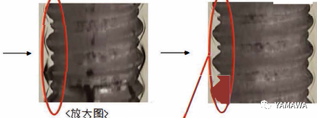 無(wú)削絲攻攻牙的特性與過(guò)程 