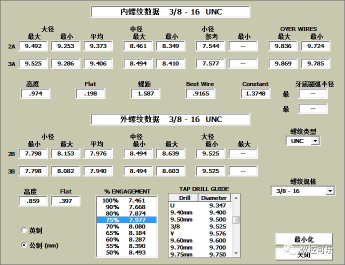 關于美制螺紋UNC UNF UNEF的區別