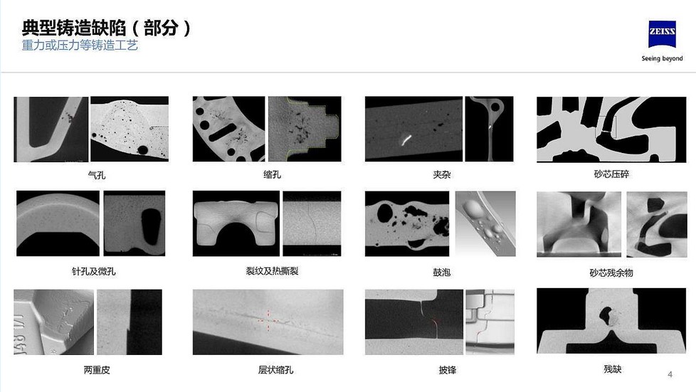 面向鋁壓鑄領域蔡司x射線無損檢測解決方案