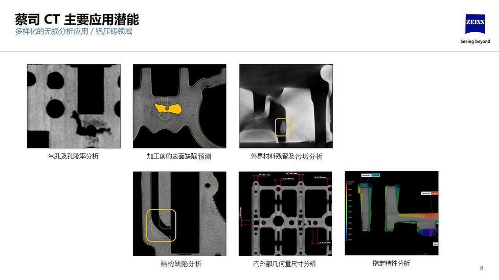 面向鋁壓鑄領域蔡司x射線無損檢測解決方案