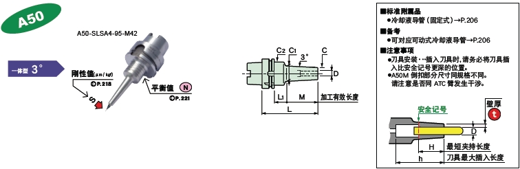 日本MST熱裝刀柄A50一體型