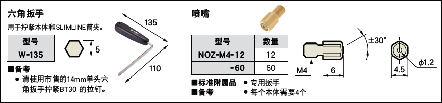 日本MST熱裝刀柄12型兩體型