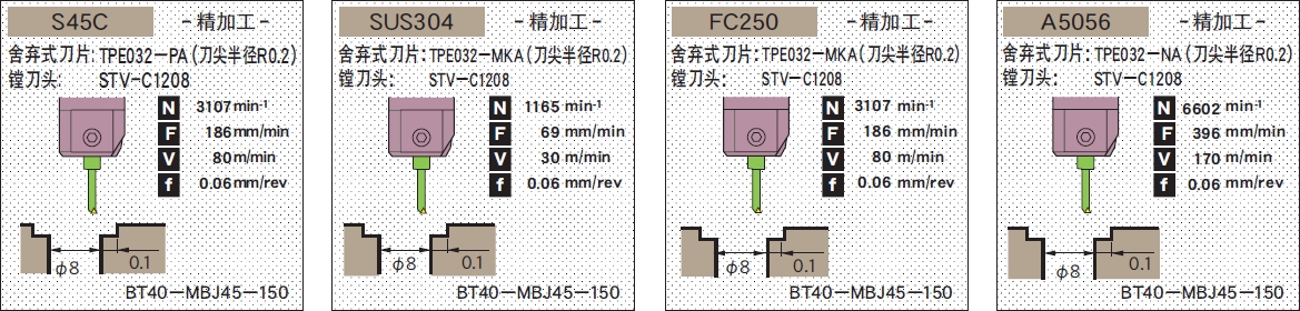 日本MST可微調(diào)精鏜刀柄MBJ45型