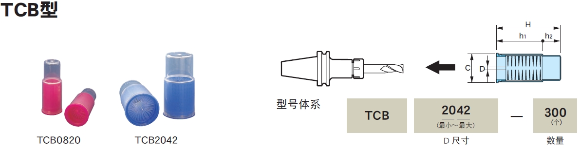 日本MST刀具保護(hù)套