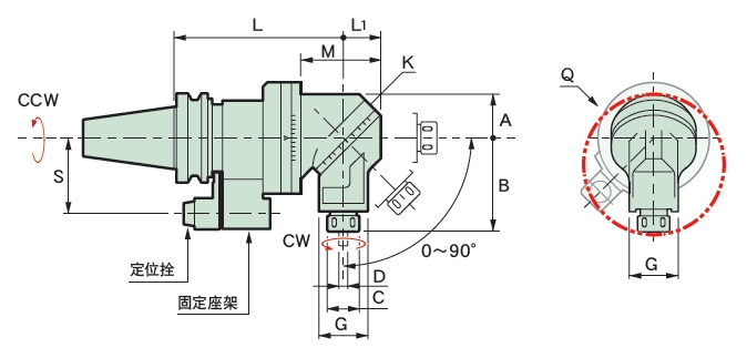 日本MST大型高剛性角度頭