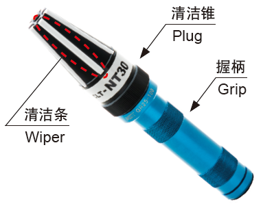 機床主軸粘塵臟了影響加工精度，該怎么辦？