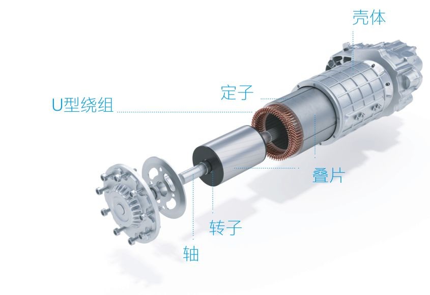 蔡司三坐標測量機、光學顯微鏡、電子顯微鏡、X射線顯微鏡及工業CT新能源汽車解決方案