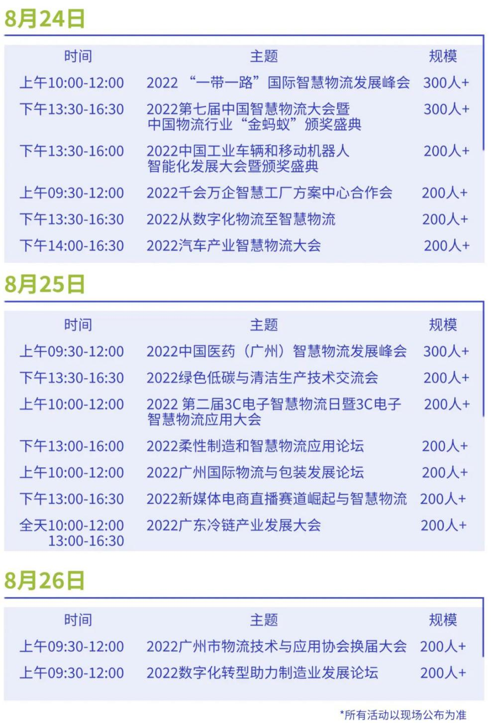 久等了！2022漢諾威LET廣州物流展定檔8月24-26日