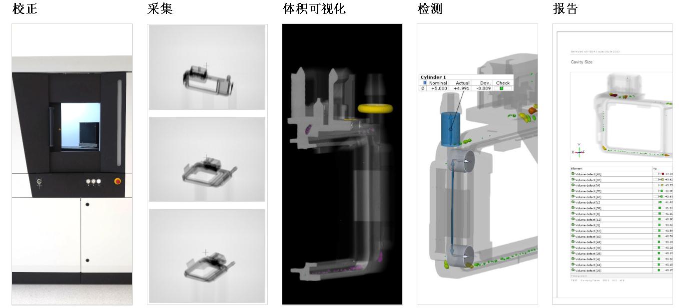 ZEISS metrotom 1工業ct無損檢測隱蔽缺陷內部結構檢測